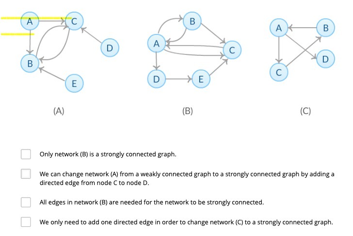 :9 0 GAO 9.0 DC] DC] {A} [B] (Cl Only network {B}