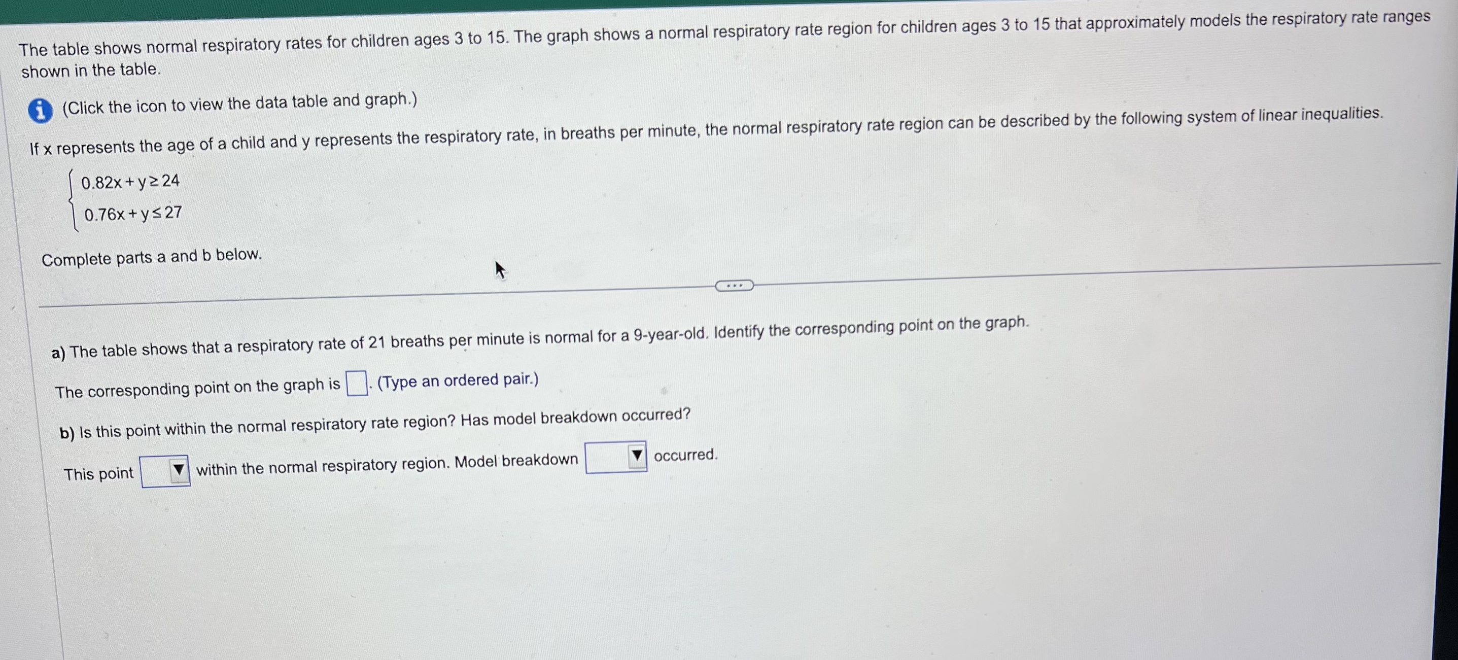 The table shows normal respiratory rates for