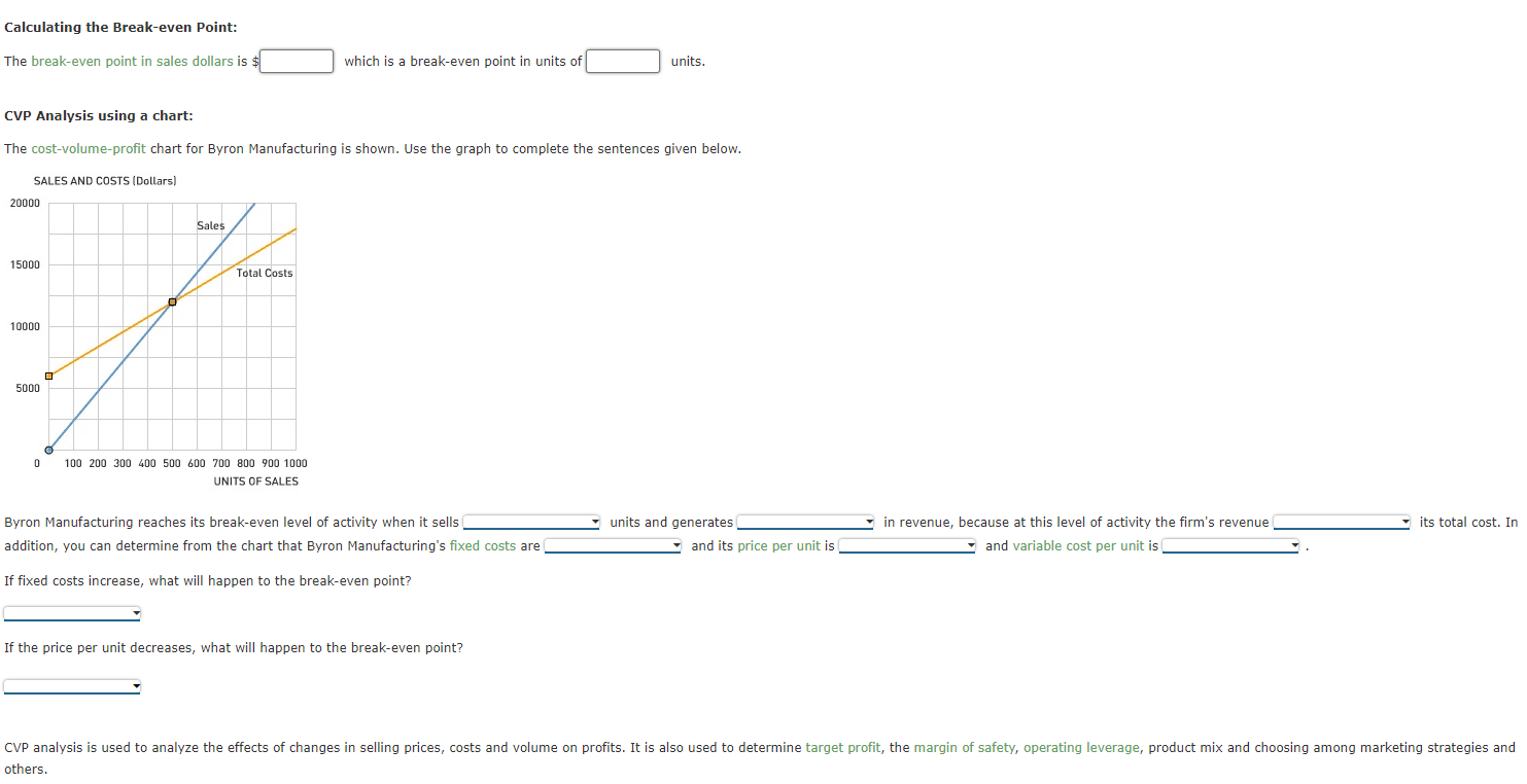 Mastery Problem: Contribution Margin,