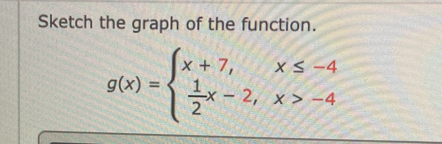 Please help and explain steps Sketch the graph of