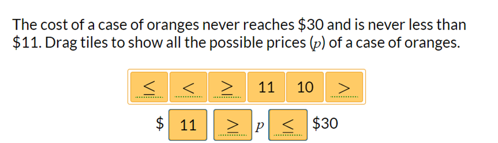 The cost of a case of oranges never reaches $30