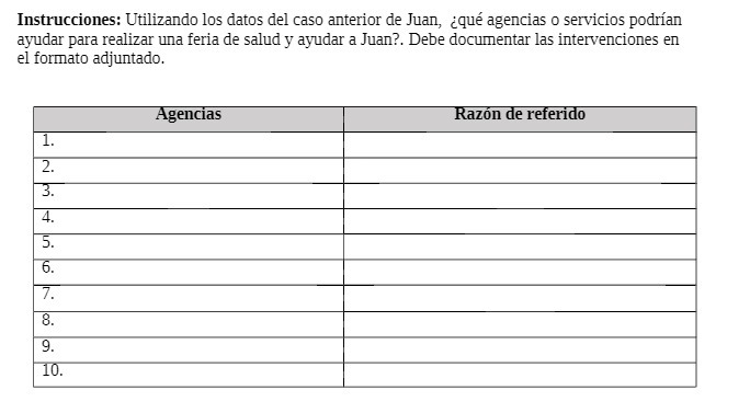 Instrucciones: Utilizando los datos del caso