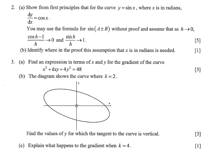 Topic: Further Differentiation (A level Maths) 2.