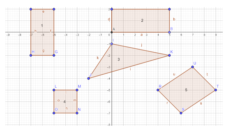 h A B -9 B 17 -6 15 -4 -3 -2 -1 2 3 4 5 7 B 9 H G