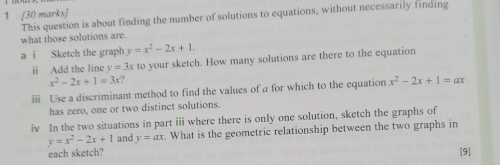 Advanced maths graph solutions 1 [30 marks] This