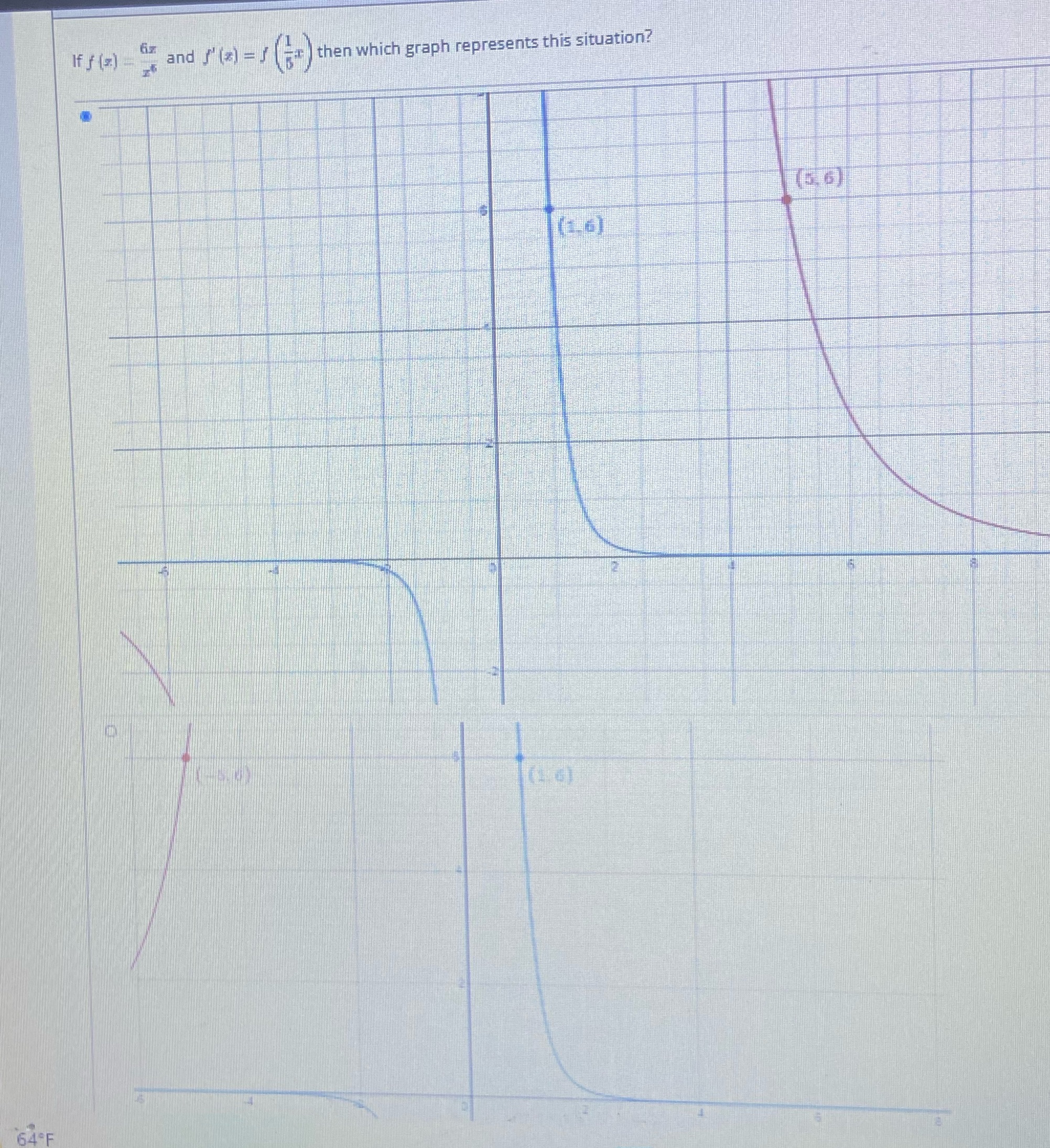 i need a graph but i'm not sure \f