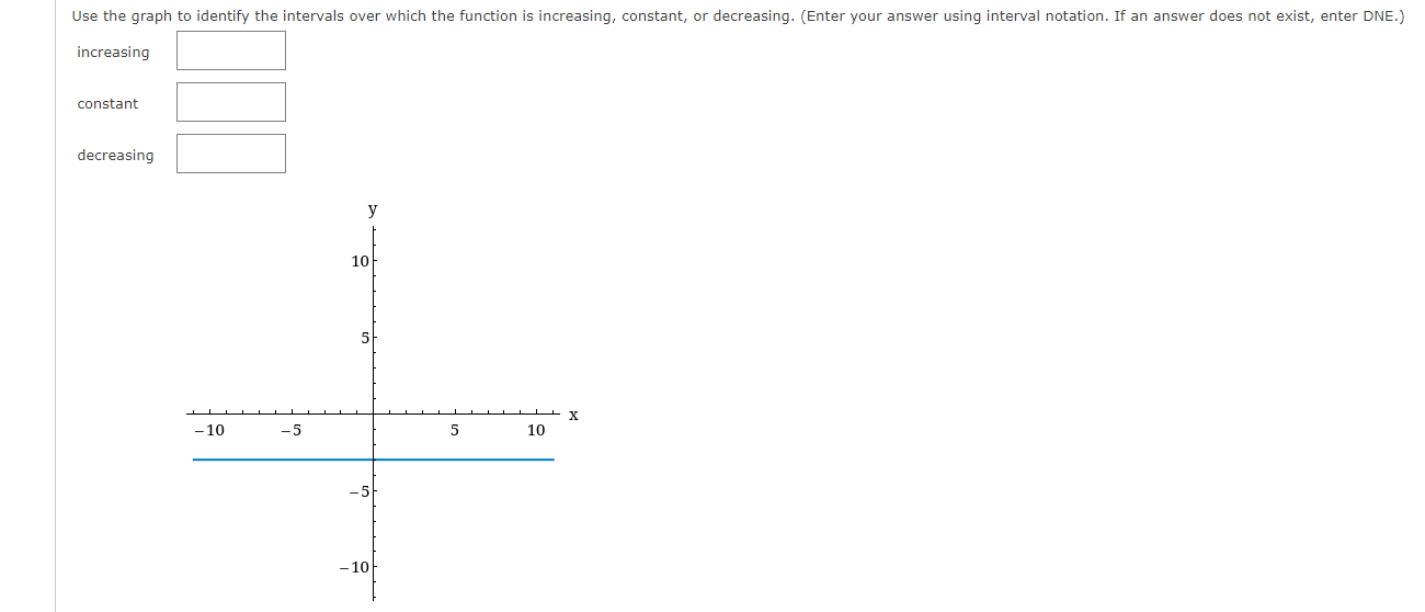 Use the graph to identify the intervals over