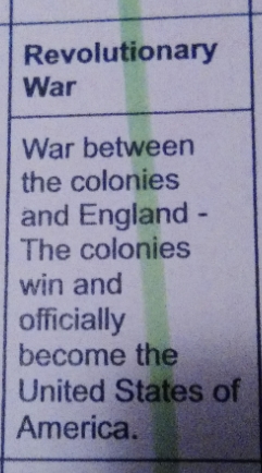 what image do I put there Revolutionary War War between the colonies