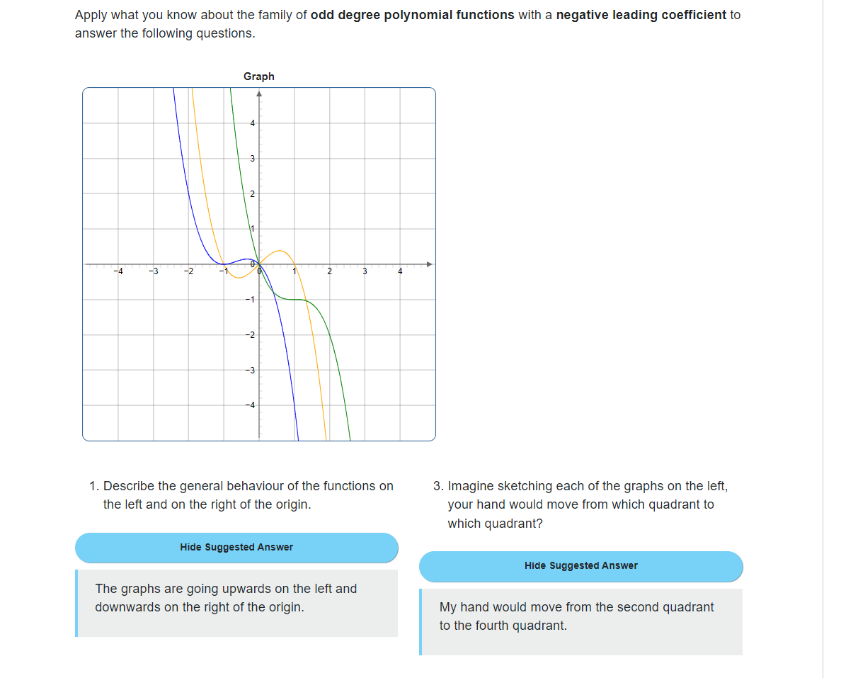Share what you learned through the Guided