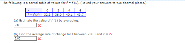 4 \f\f\fFor each of the following functions C =