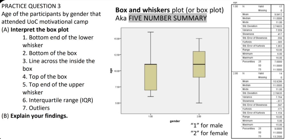 this is a critical thinking question please