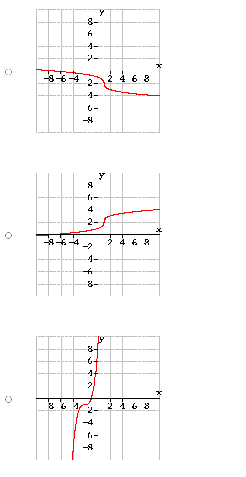 Question 6 of 20 (5 points) Back Qu If the two