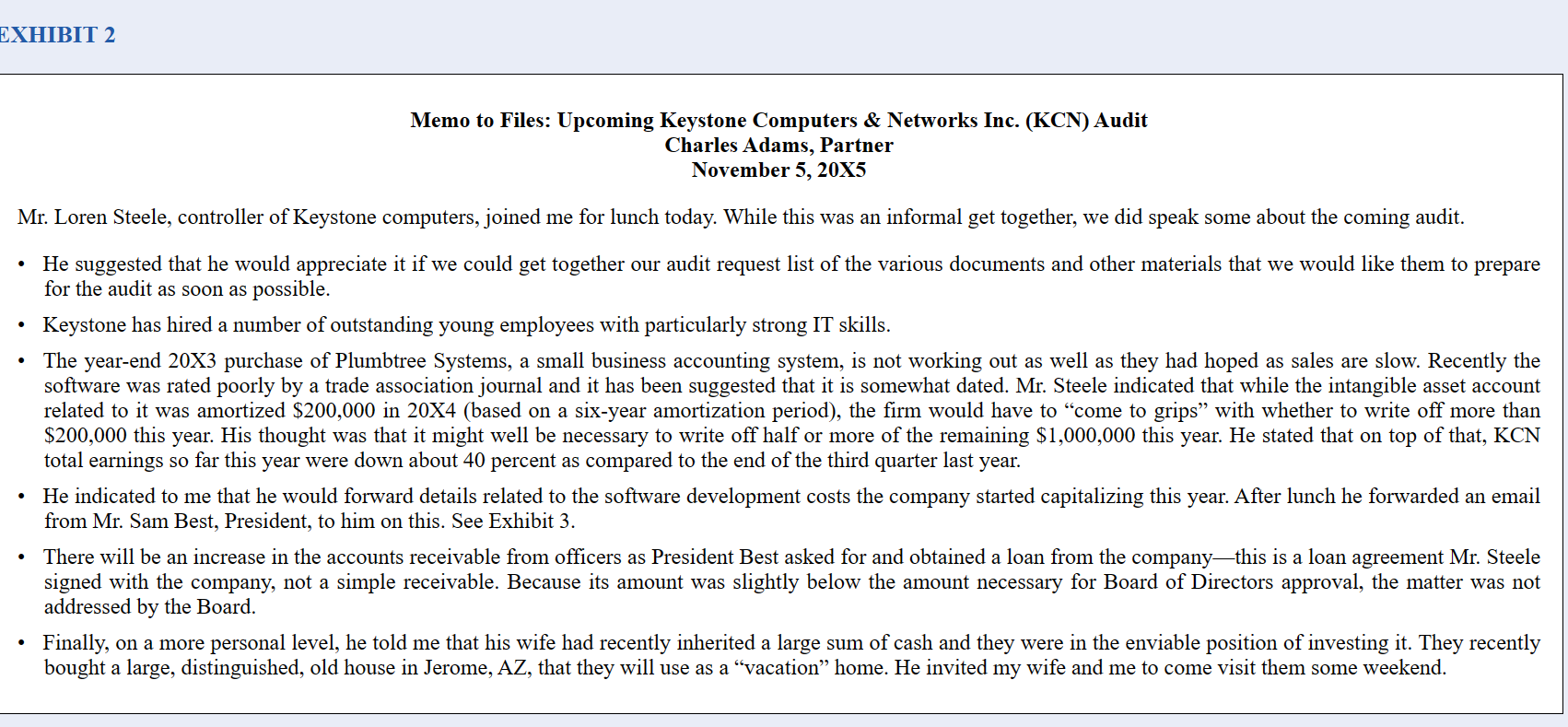 AC410 Auditing Unit 7Assignment 1: Material Items