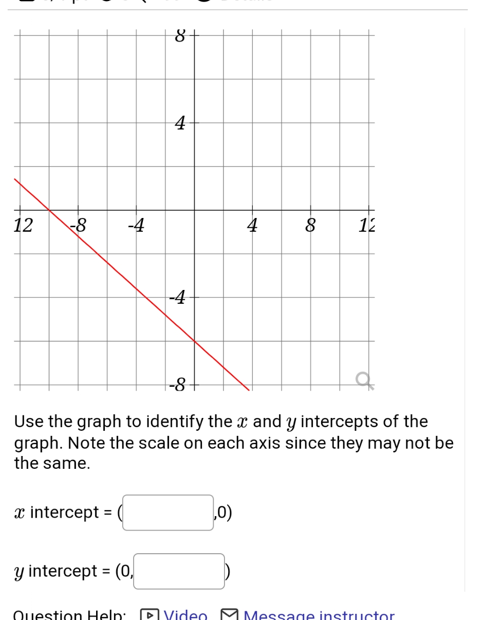 I don't understand this. 4 12 -8 -4 4 8 -4 Use