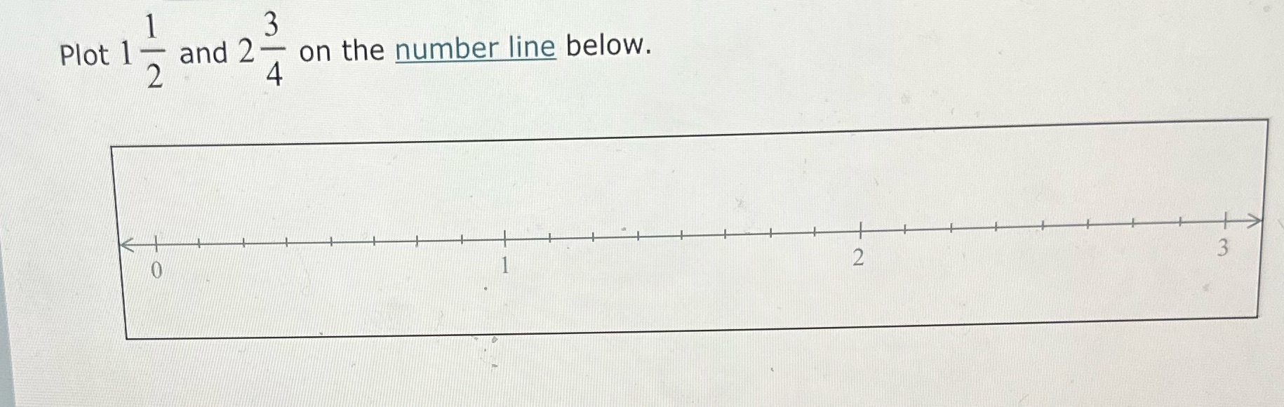 Plot 1 N/ - and 2 - / W on the number line below.