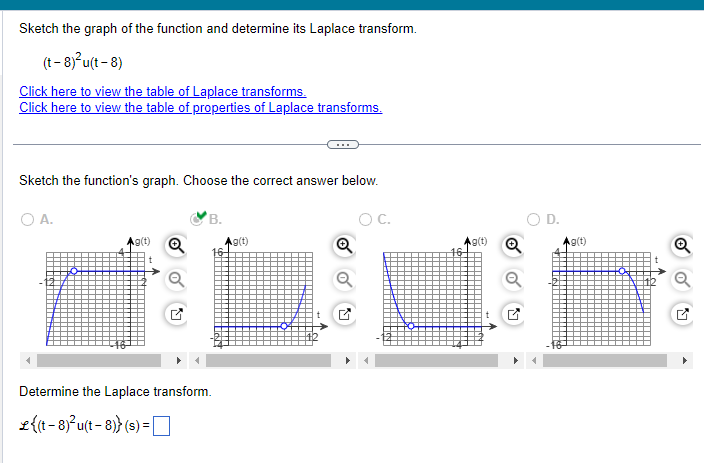 Determine the inverse Laplace transform of the