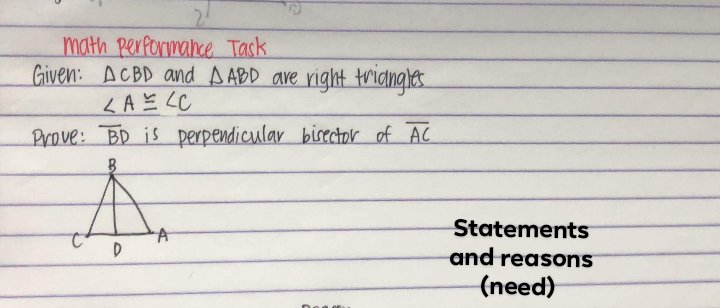 .on E ES is perpendicular bisector of GN :noilos