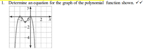 1. Determine an equation for the graph of the