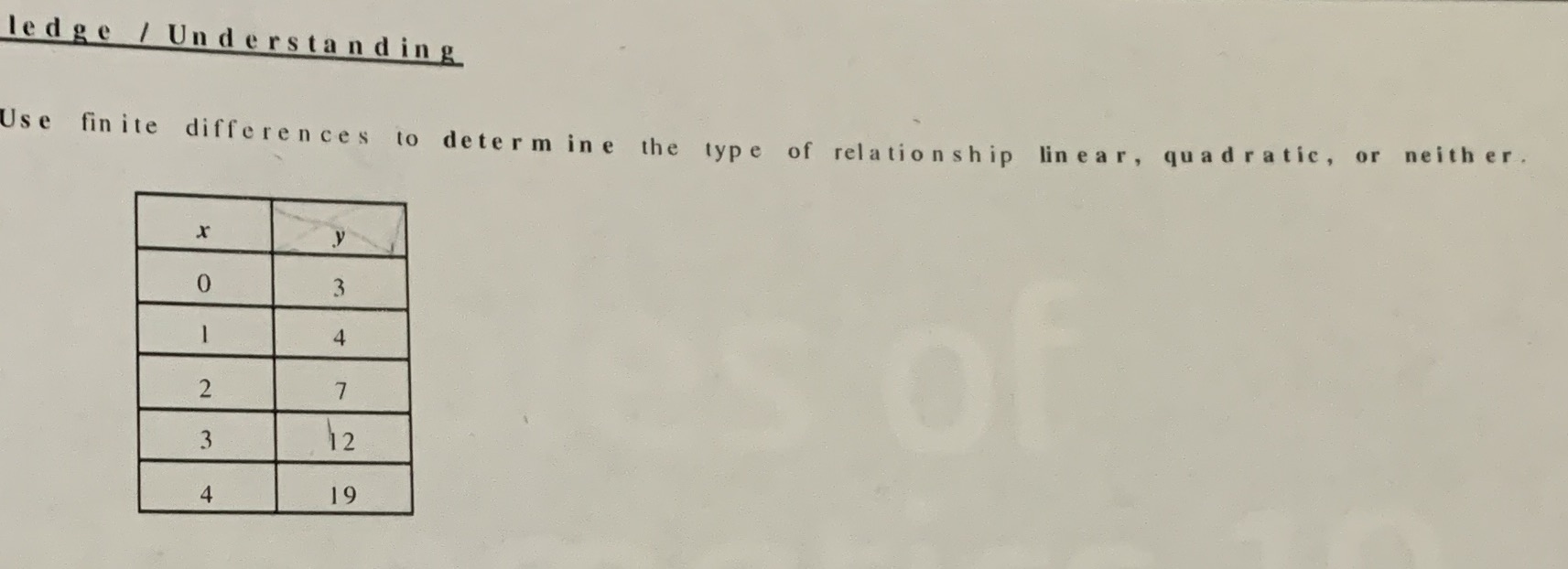 Use finite differences to determine the type of
