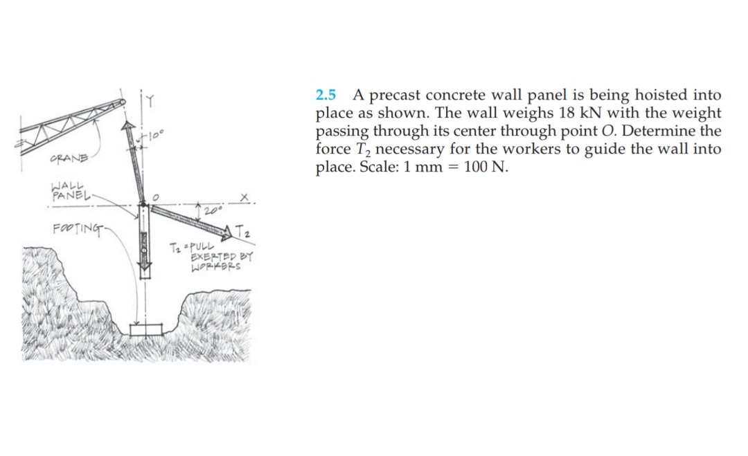 2.5 A precast concrete wall panel is being