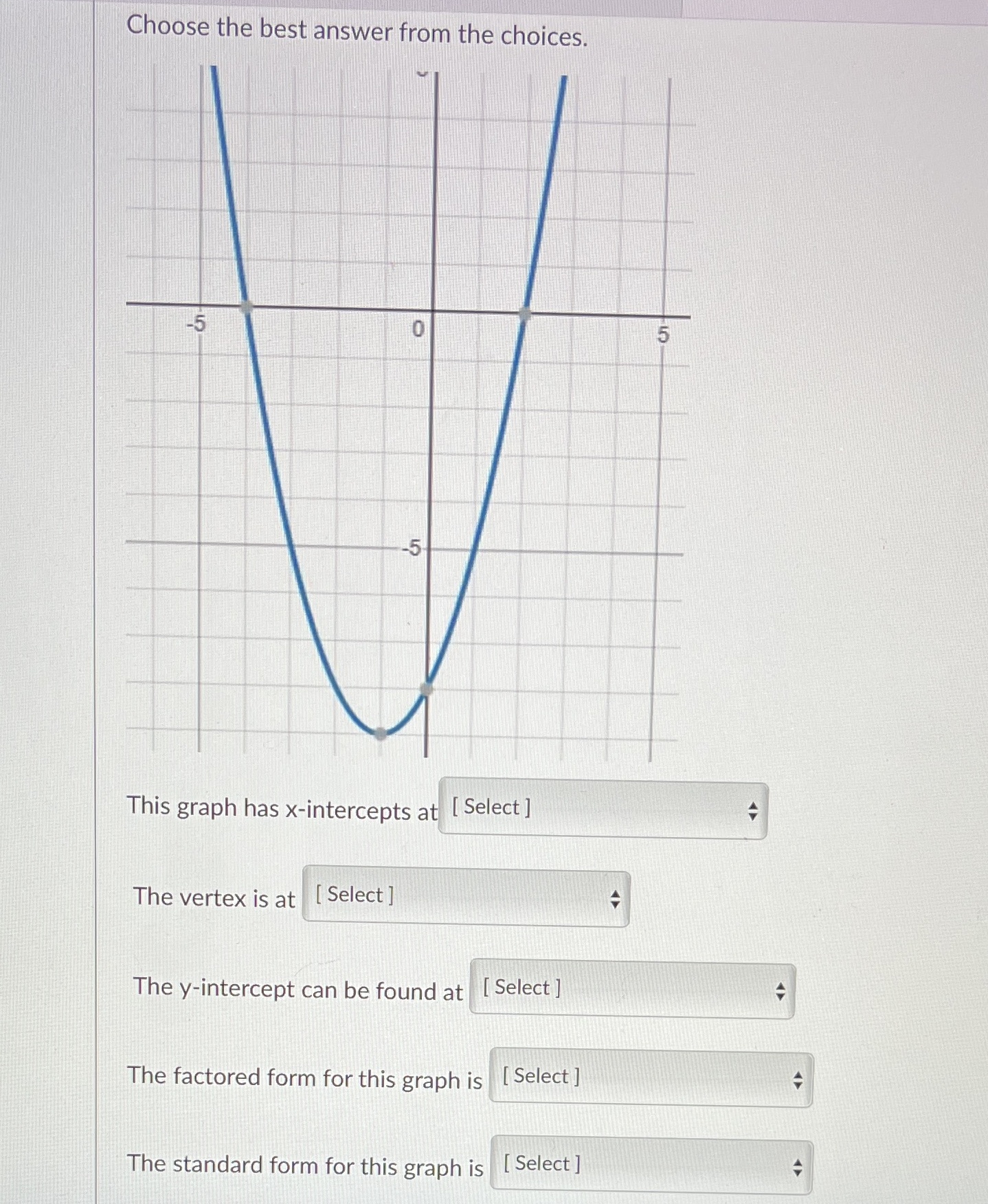 Choose the best answer from the choices. -5 0 -5