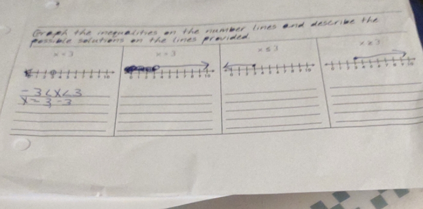 rock the inequalities on the number lines and