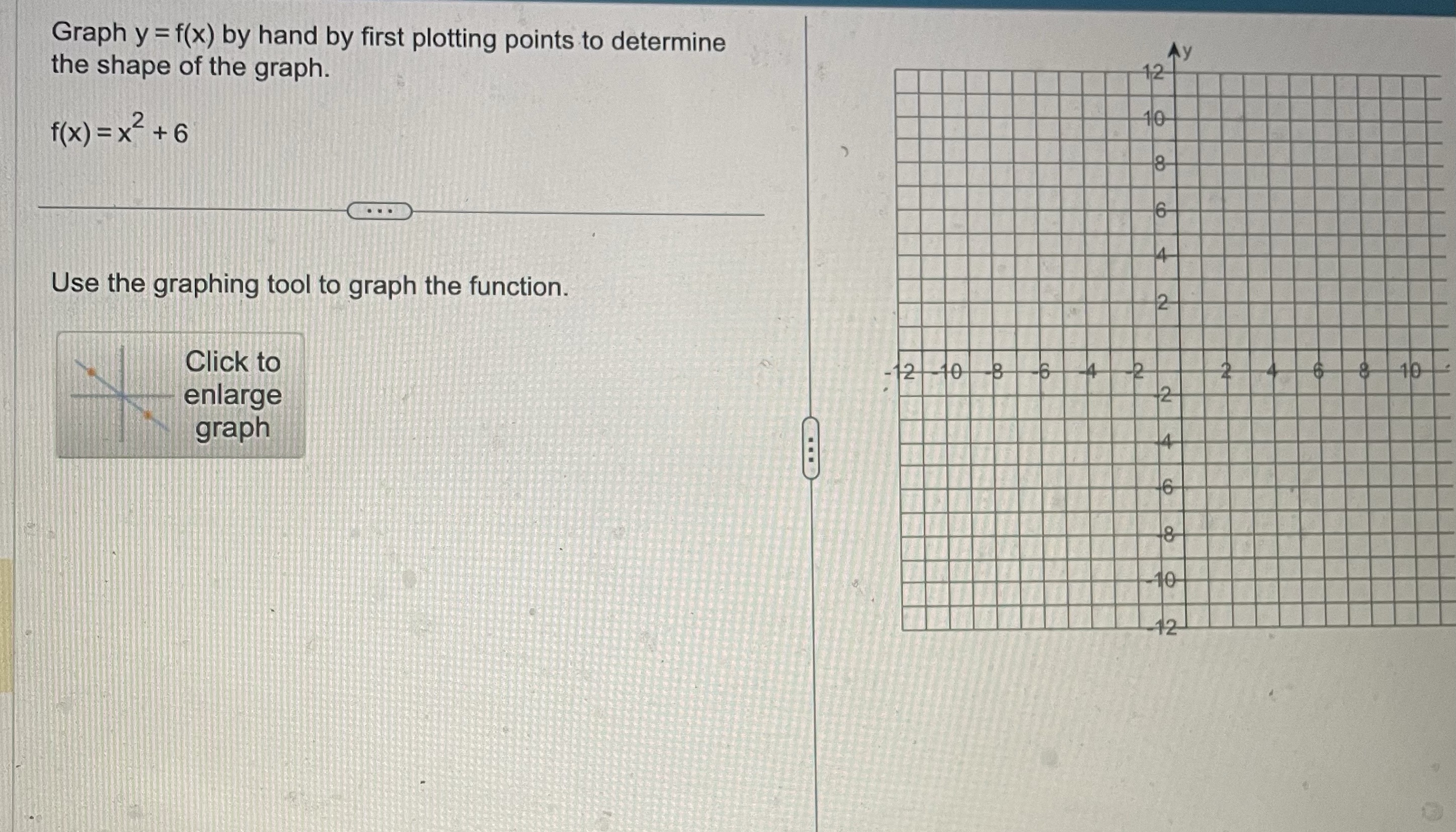 Graph y = f(x) by hand by first plotting points