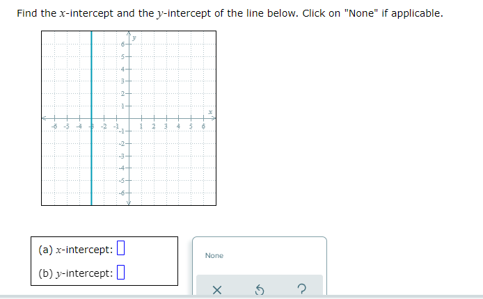 Find the x-intercept and the y-intercept of the