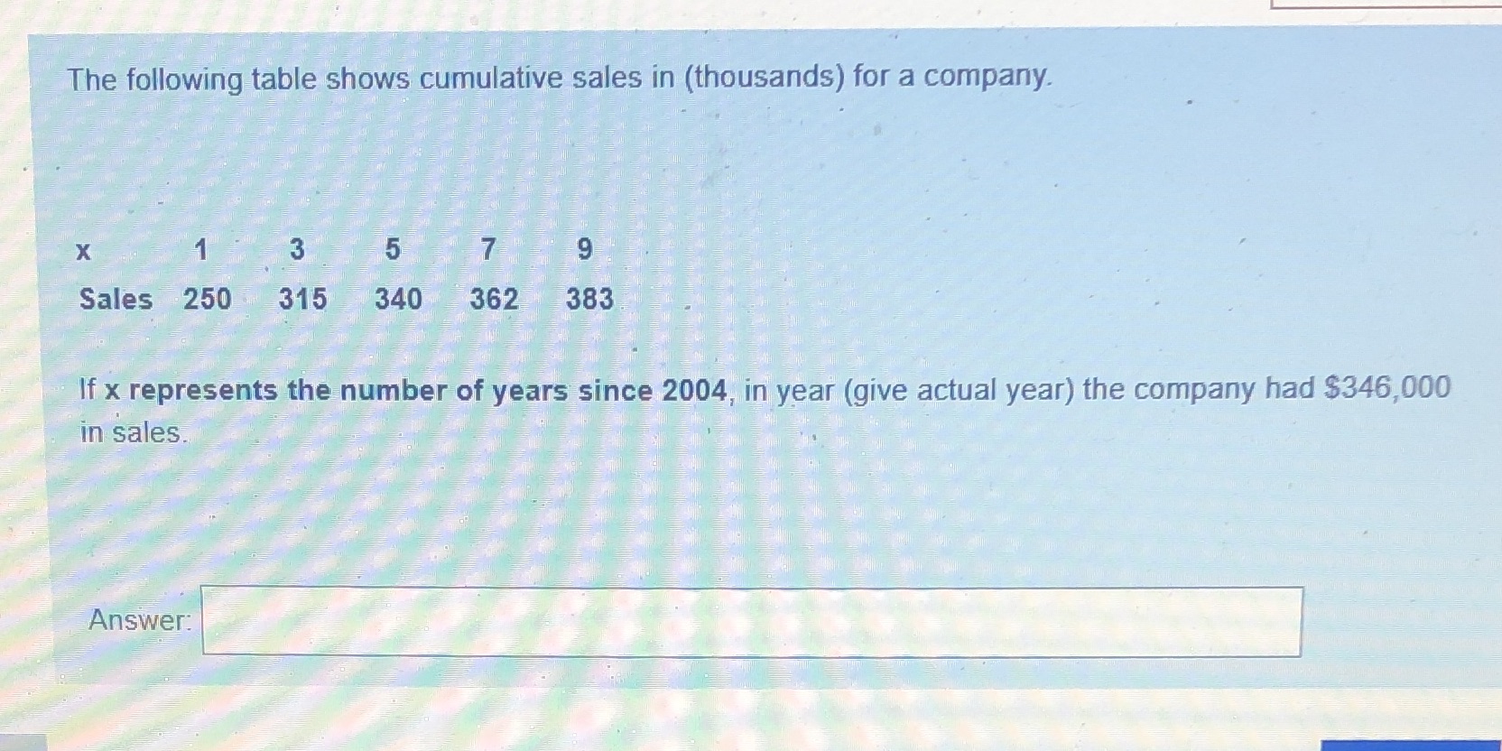 The following table shows cumulative sales in