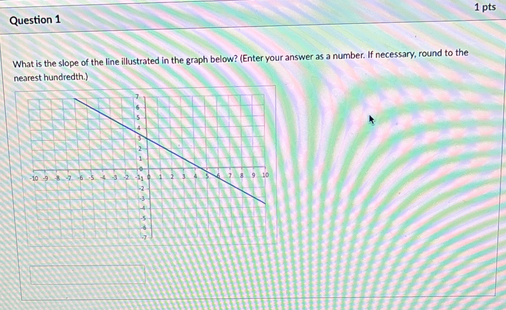 Question 1 1 pts What is the slope of the line