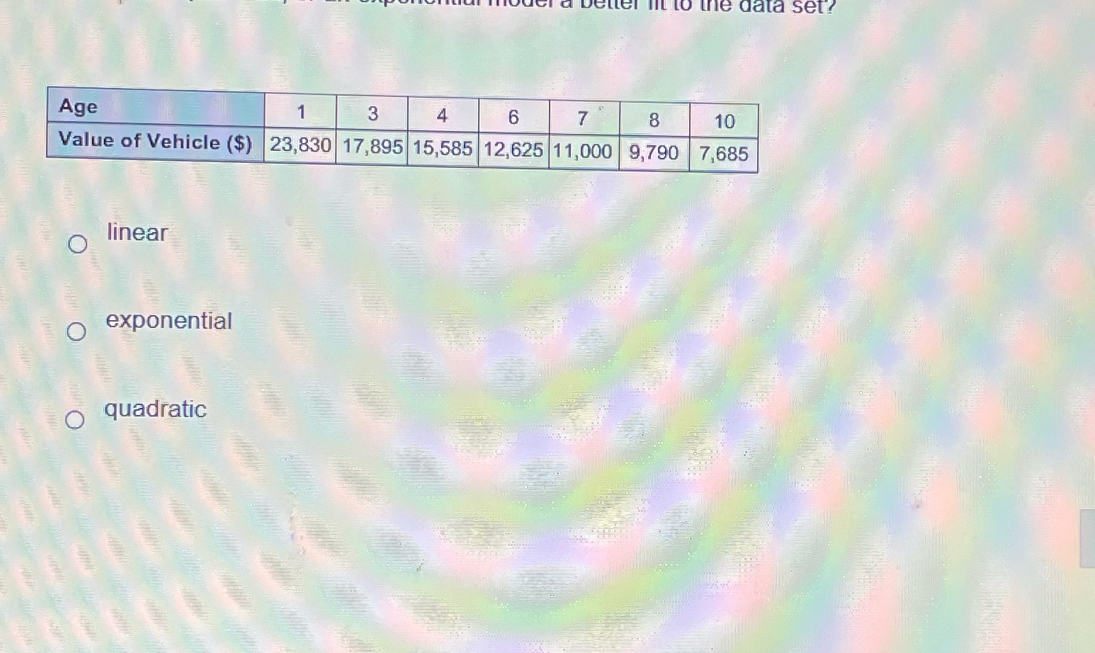 wellEI lit 10 the data set? Age 3 4 6 7 8 10