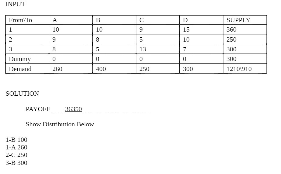 INPUT From\\To A B C D 1 SUPPLY 10 10 9 15 360 2
