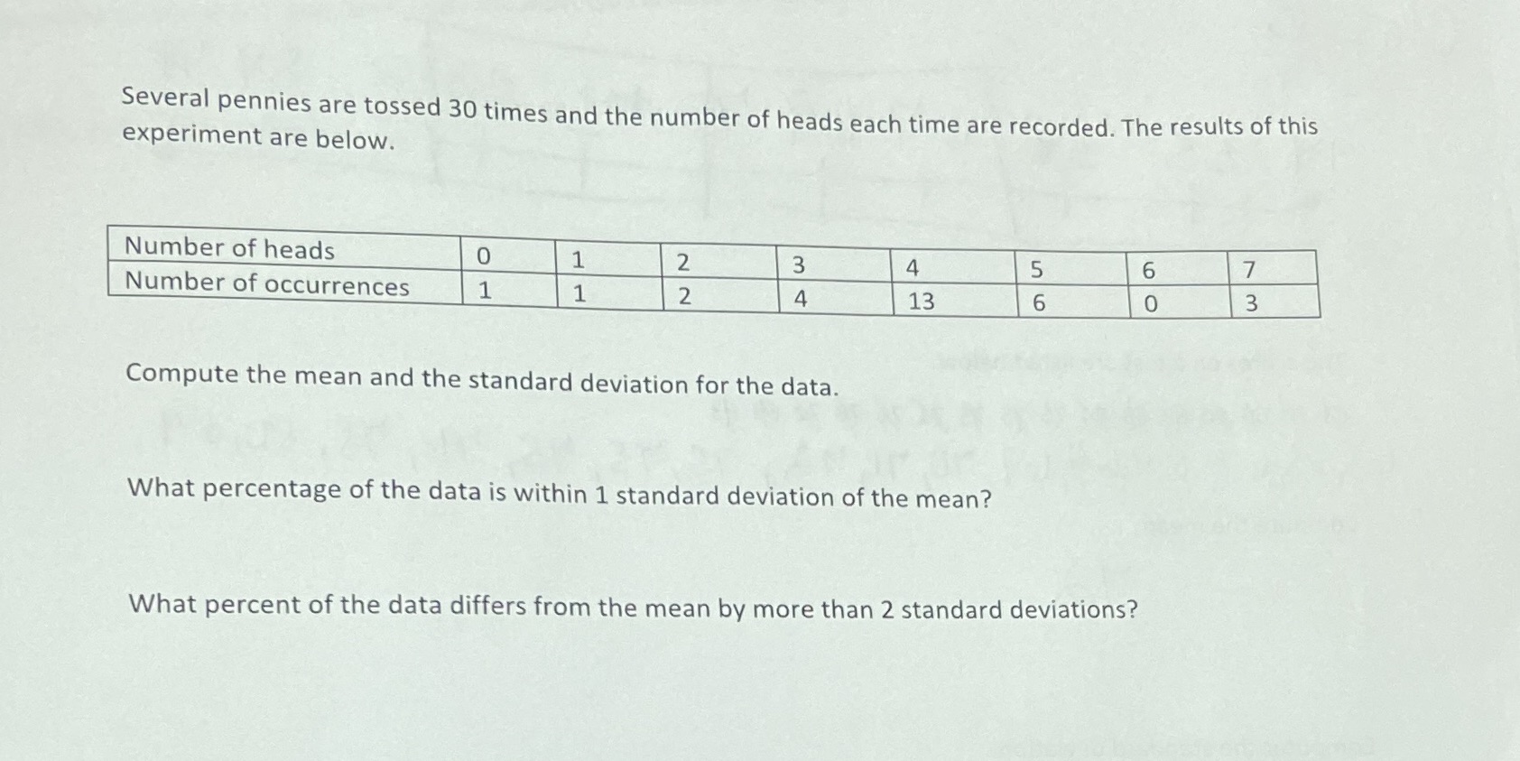 Several pennies are tossed 30 times and the