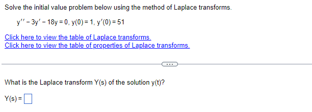 Solve the initial value problem below using the