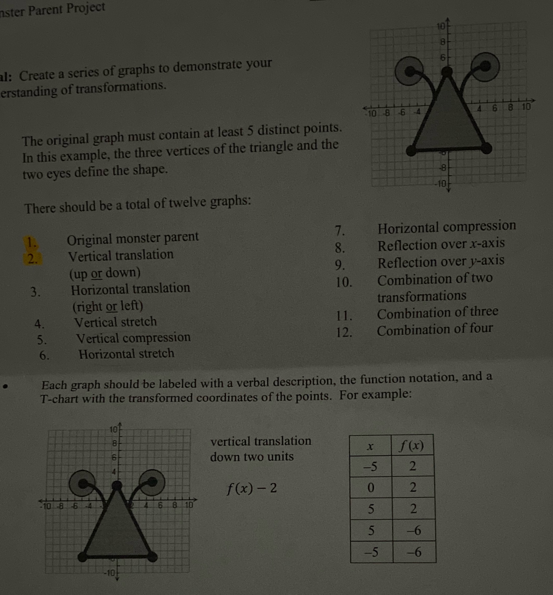 aster Parent Project l: Create a series of graphs