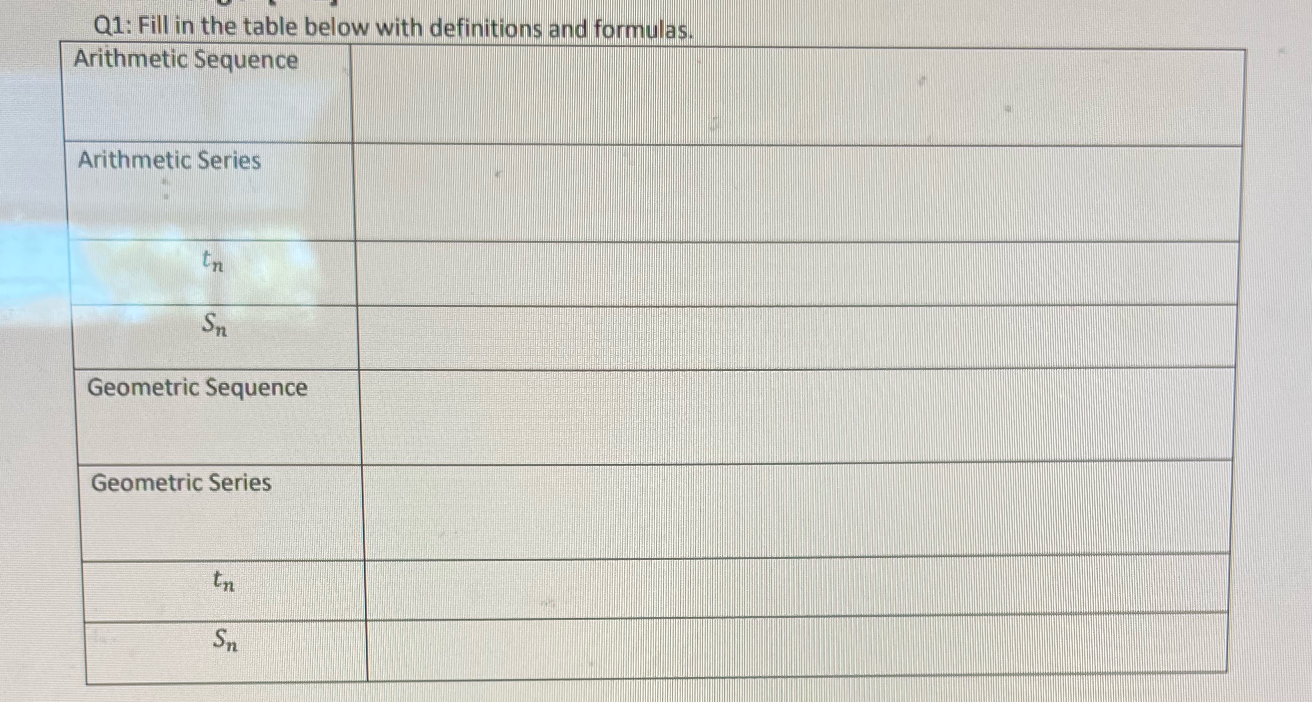Q1: Fill in the table below with definitions and