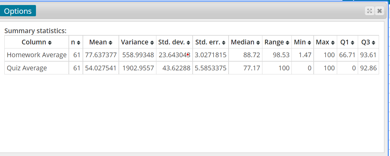 Options X Summary statistics: Column + Mean +