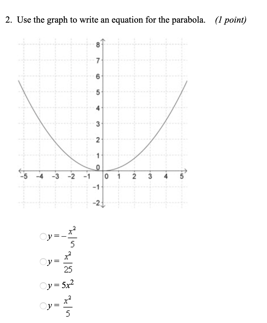 Please help ASAp 1- Identify the type of conic