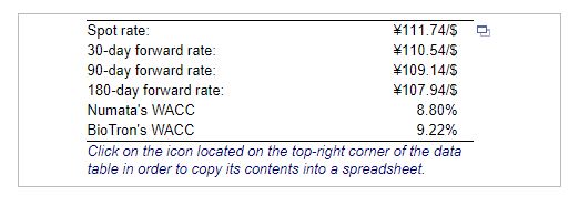 Spot rate: V111.74/5 30-day forward rate: