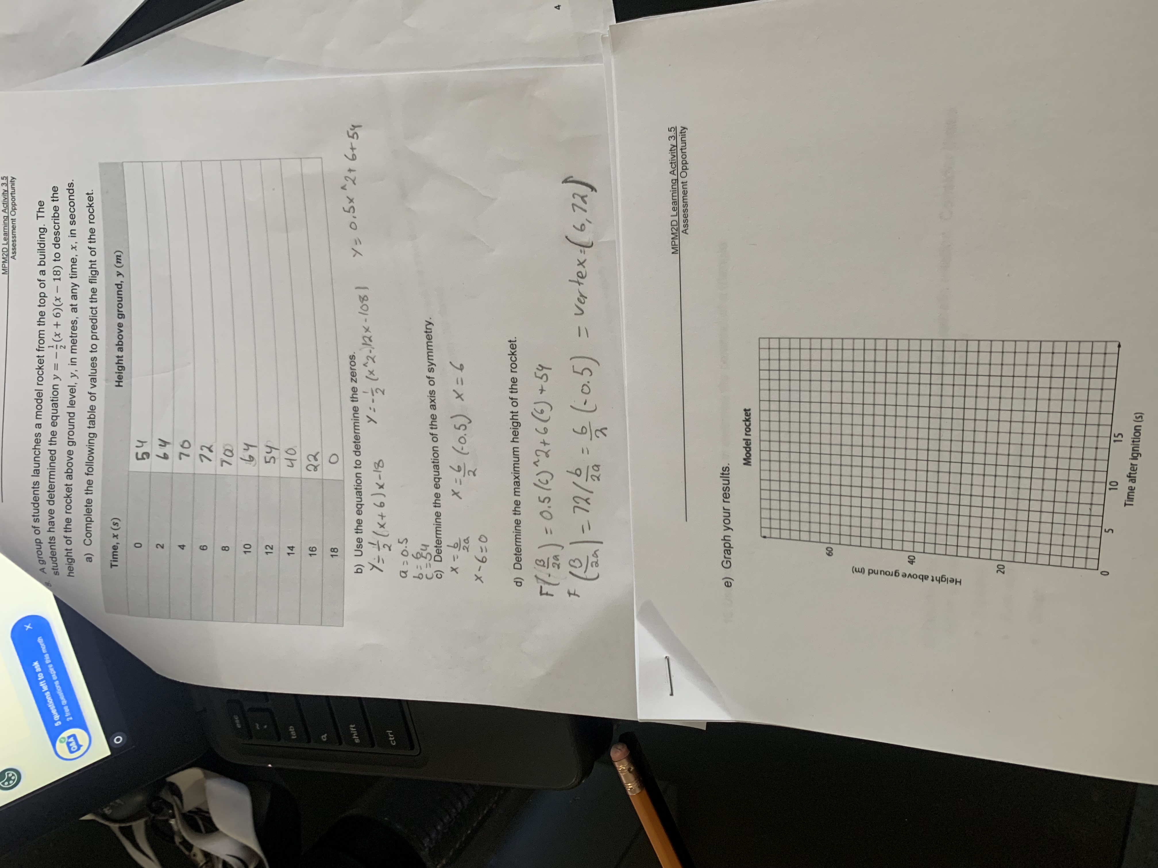 MPM2D Learning Activity 3 5 Assessment