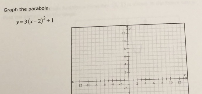Graph the parabola. y=3(x-2)2 +1 -12 -10 -8 -6 10
