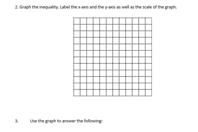 Writing and Graphing Linear Inequalities Mr.