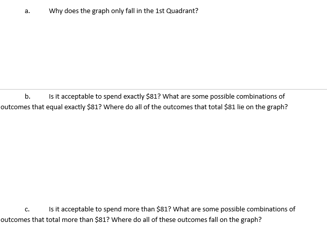 Writing and Graphing Linear Inequalities Mr.