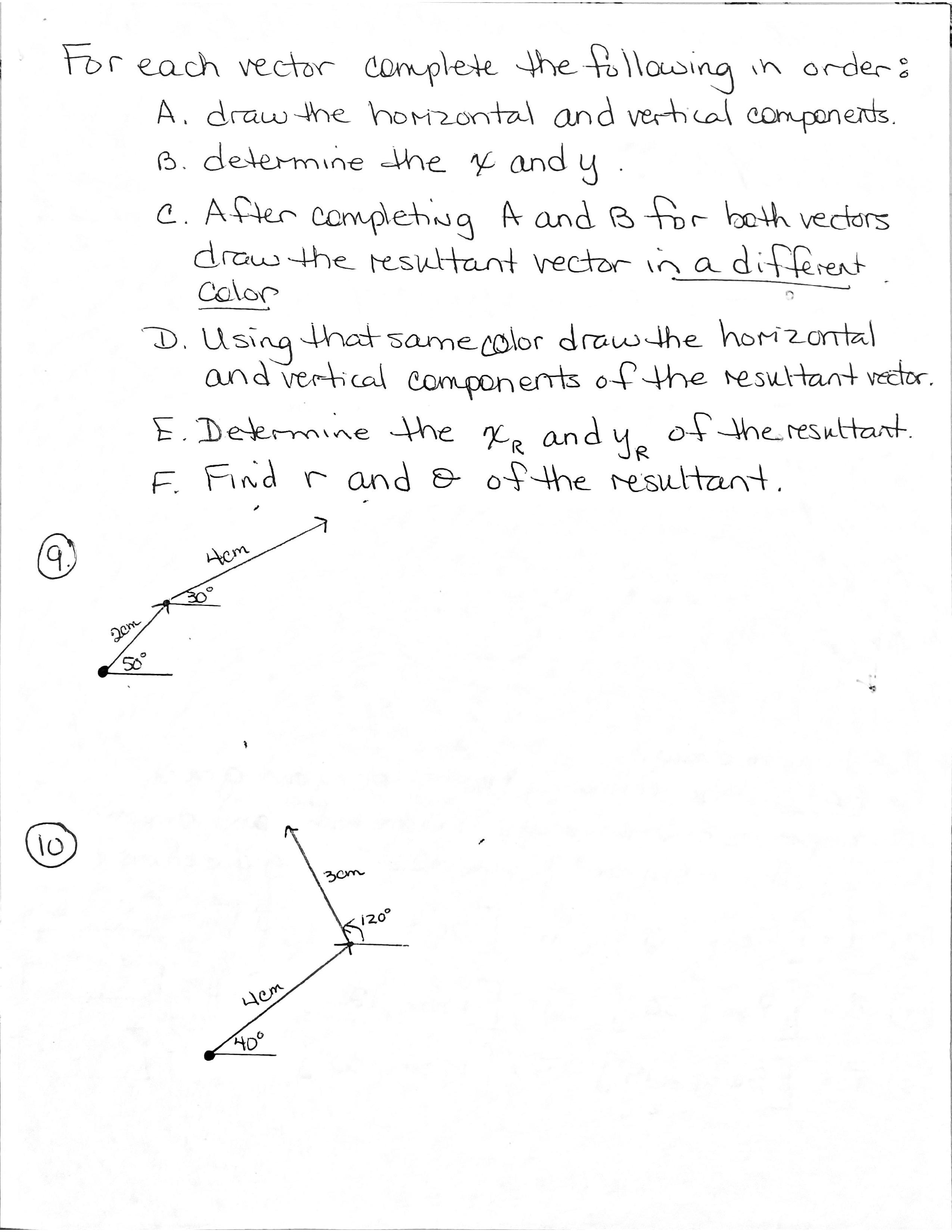 horizontal and vertical Mathematical Vector