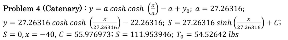 This is on the application of differential