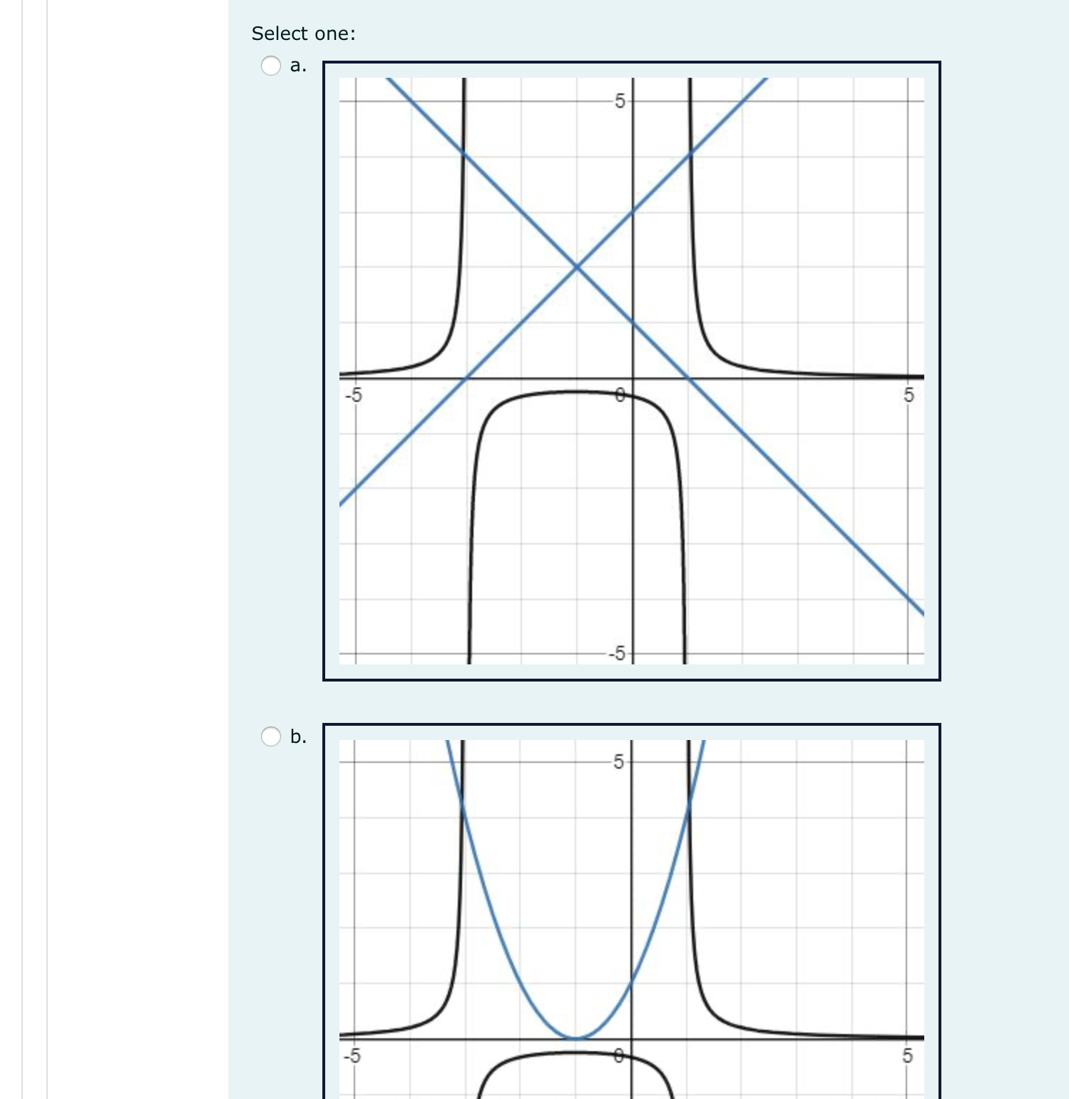 Answer all Correct, Thanks.!! \fQuestion 5 The