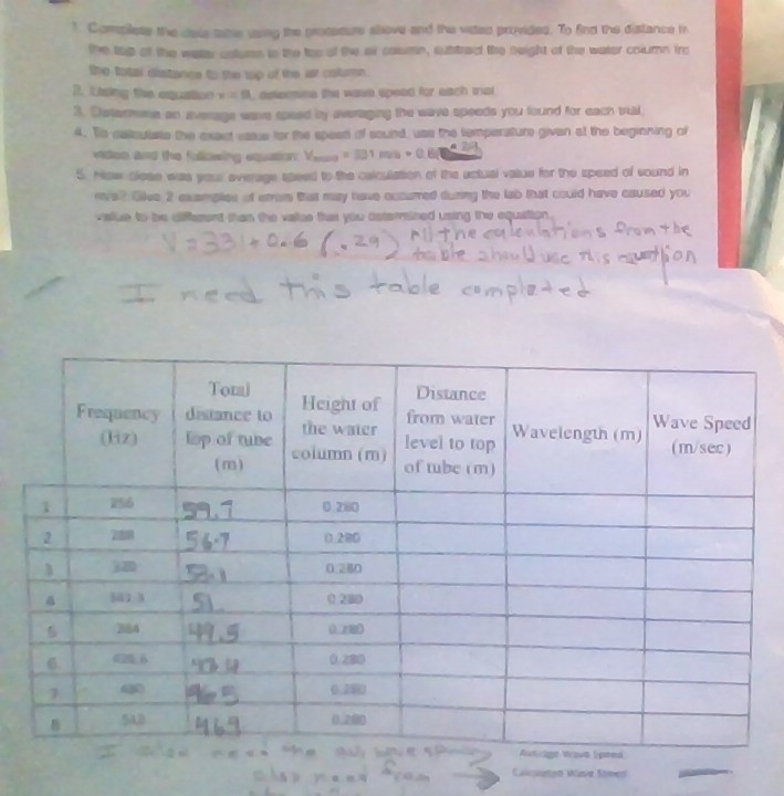 To find the distance in height of the water