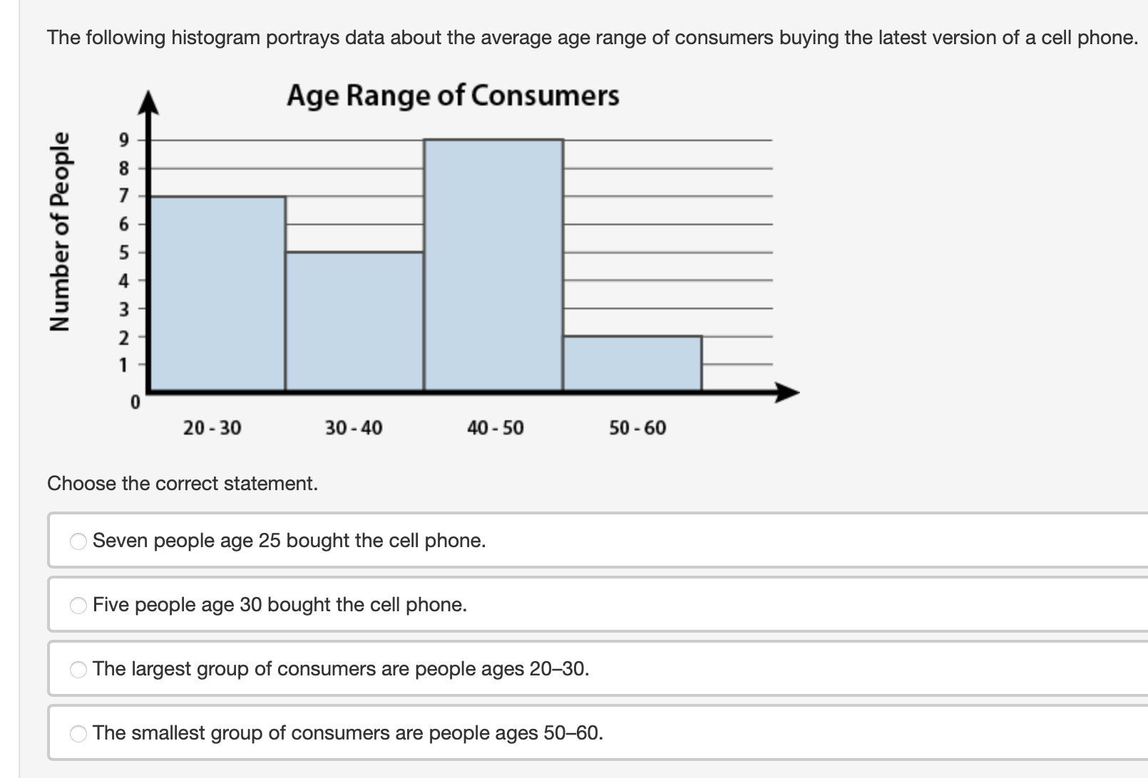 (Categorizing and Displaying Data LC) A student