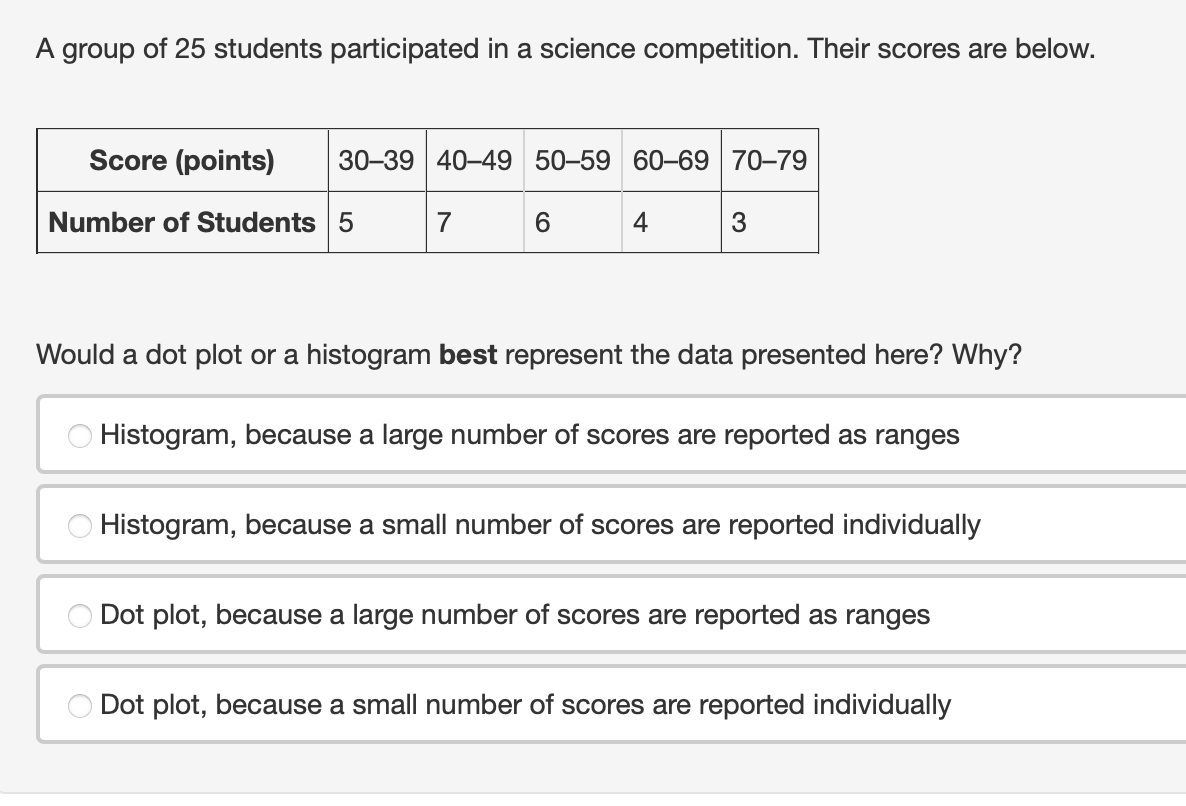 (Categorizing and Displaying Data LC) A student