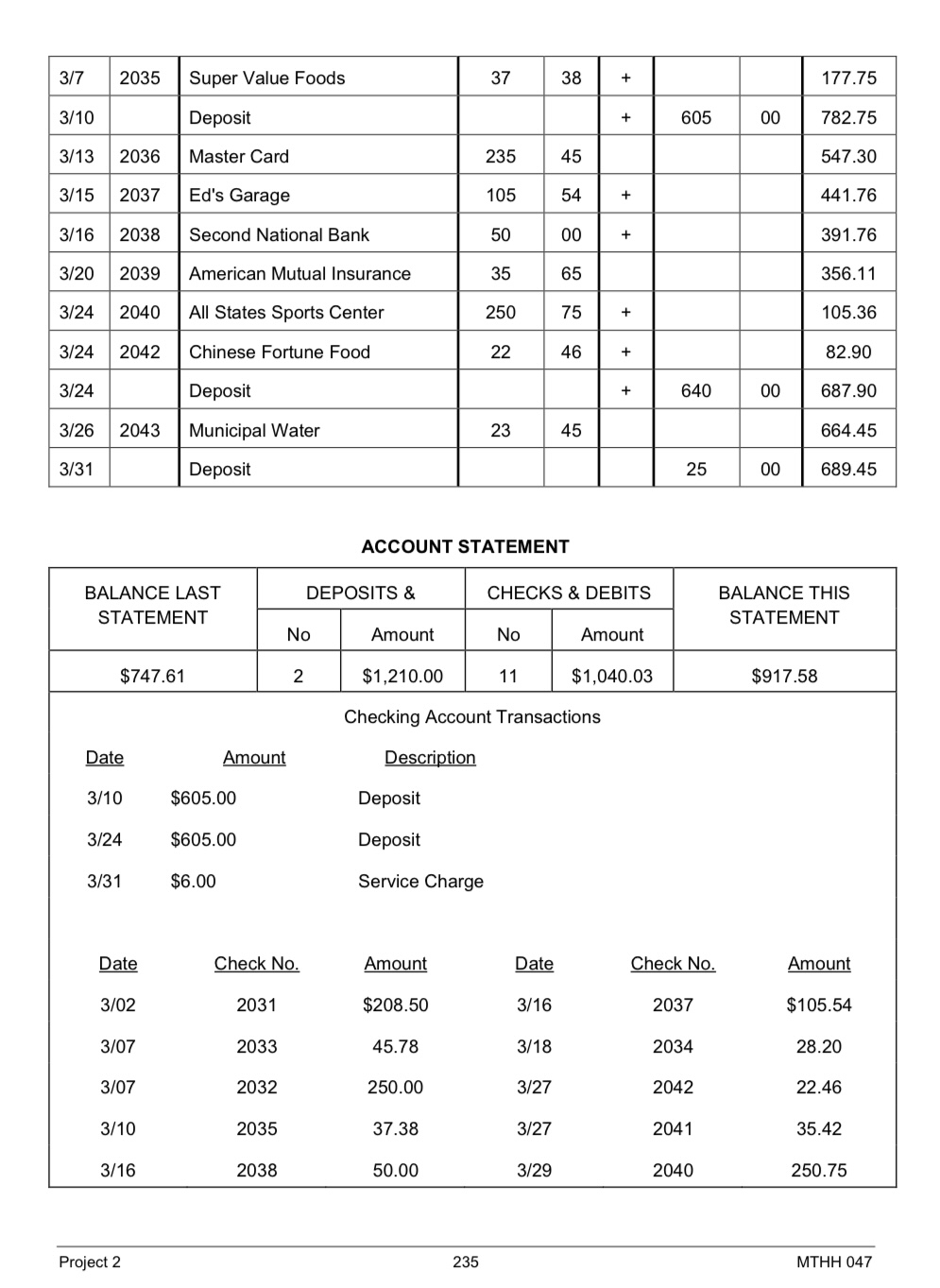 8. Jazmine needs $30000 to pay ofia loan at the